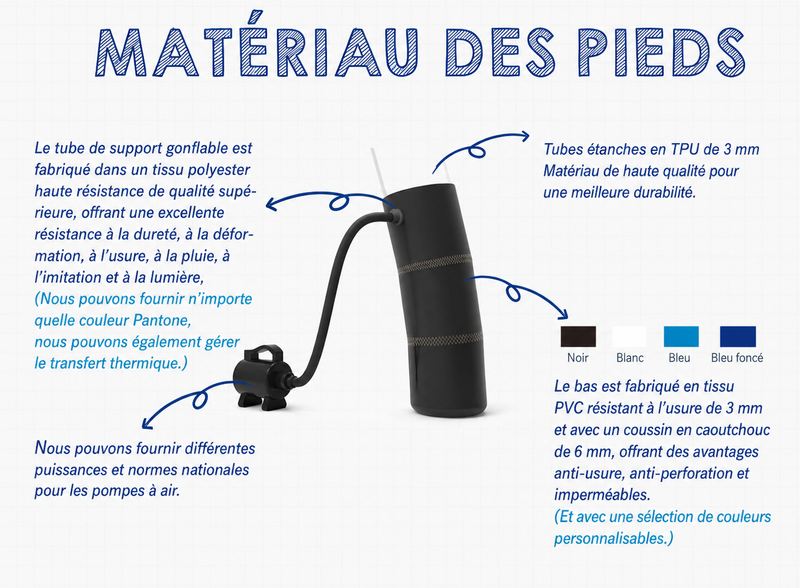 Materiau_des_pieds_tente_spider [FR]